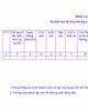 List of authorized representatives - one-member LLC (Viet)